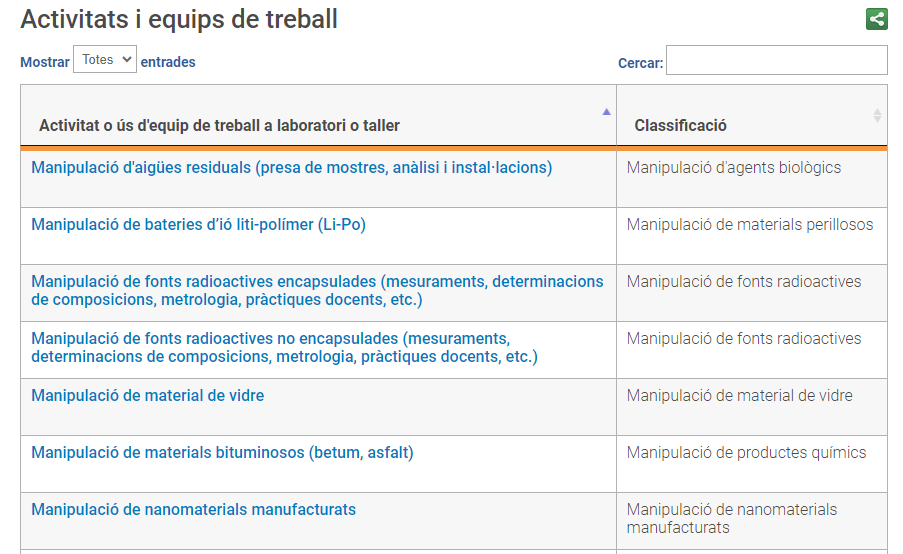 MP activitats i equips 2
