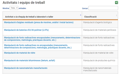 MP activitats i equips 2